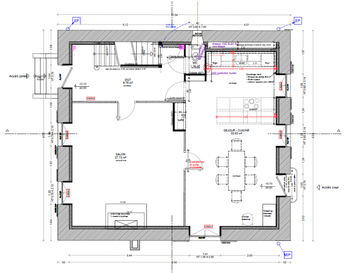plan