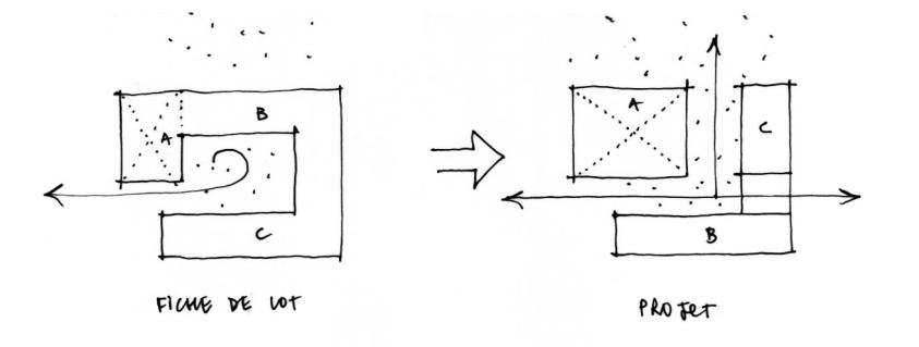 Croquis-Schéma _ Architectures Raphaël Gabrion