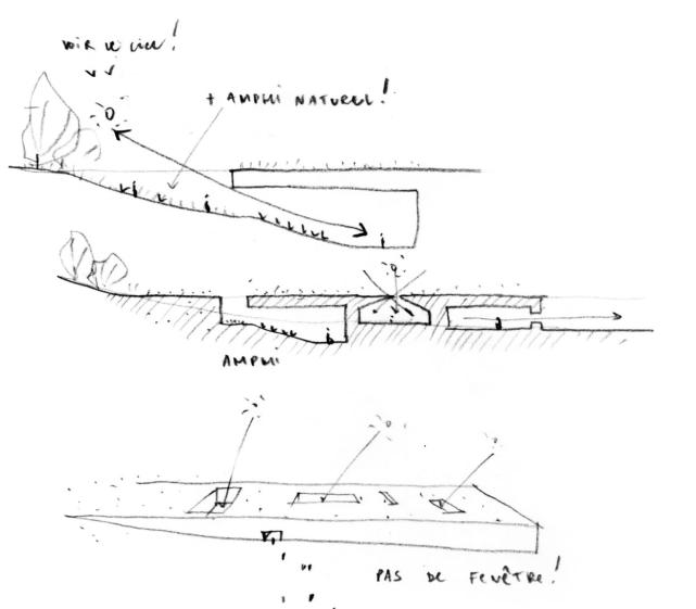 Croquis : Architectures Raphaël Gabrion