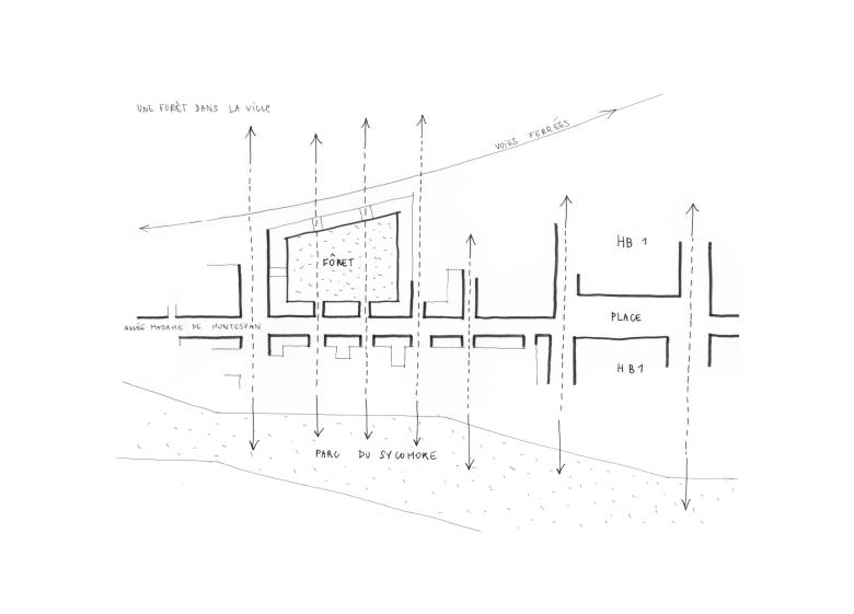 Croquis : Architectures Raphaël Gabrion
