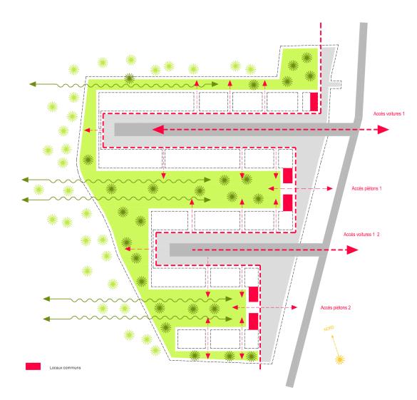 Schéma : Architectures Raphaël Gabrion