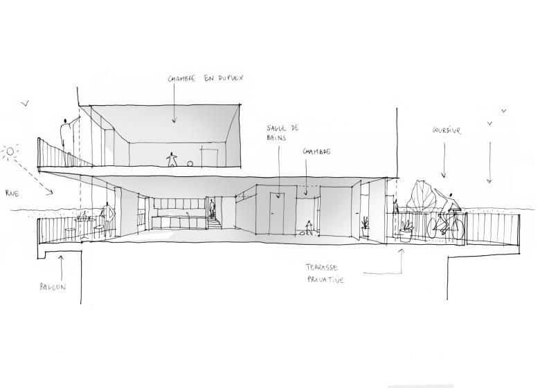 Croquis : Architectures Raphaël Gabrion 