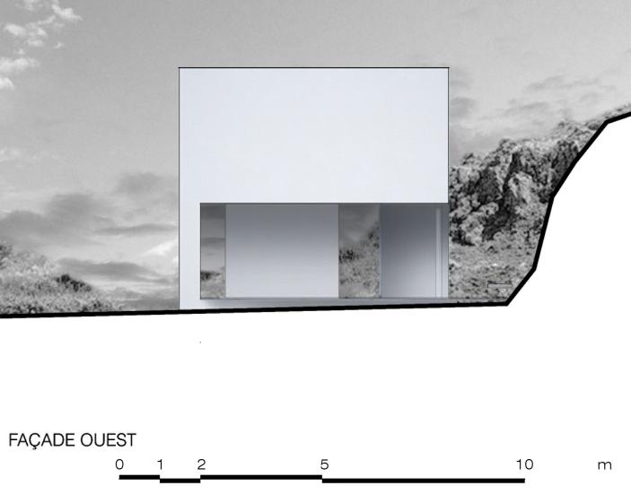Elevation
