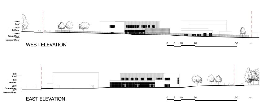 Elevation