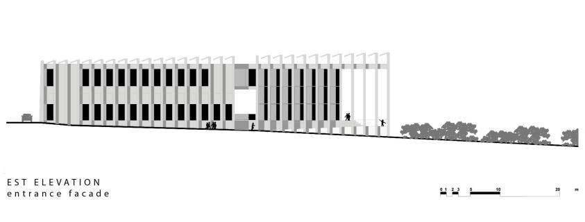 Elevation