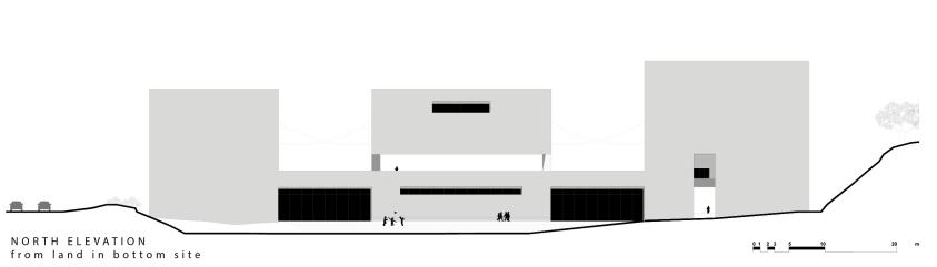 Elevation