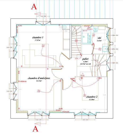 plan technique