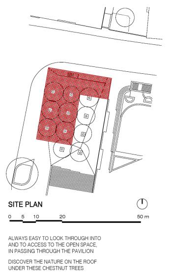 Plan masse