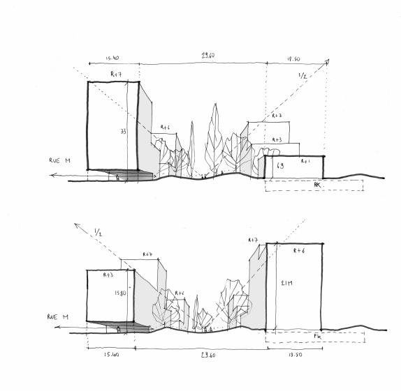 Croquis _ Architectures Raphaël Gabrion (A22) + LAN (A23)