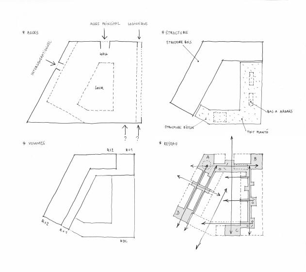 Croquis : Architectures Raphaël Gabrion