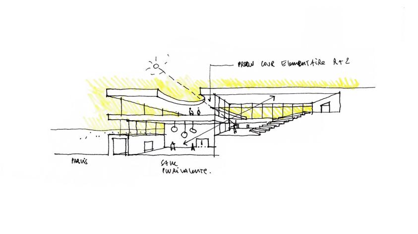 Croquis : Architectures Raphaël Gabrion