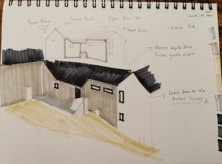 Plan à la main