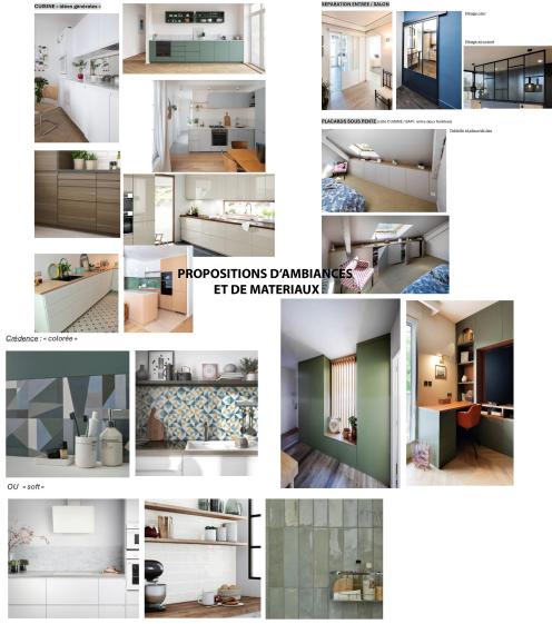 Propositions