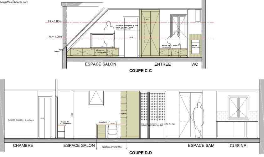 Avant projet coupes