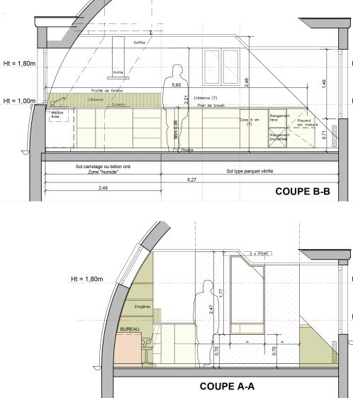 Avant projet coupes