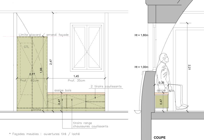 Avant projet détails