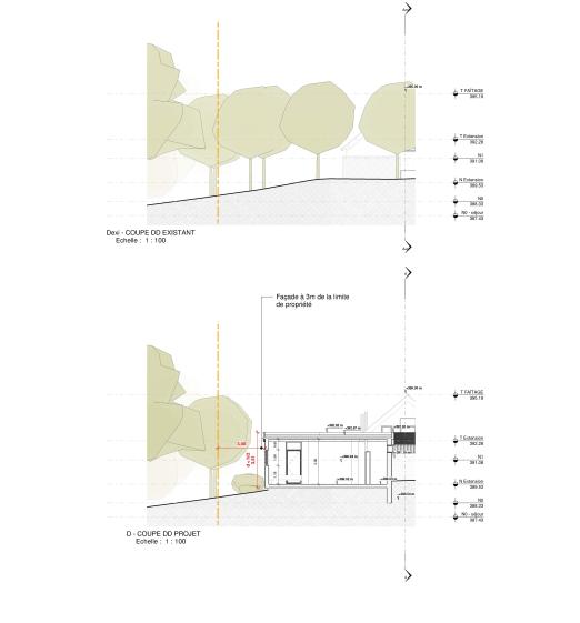 Coupe existant/projet