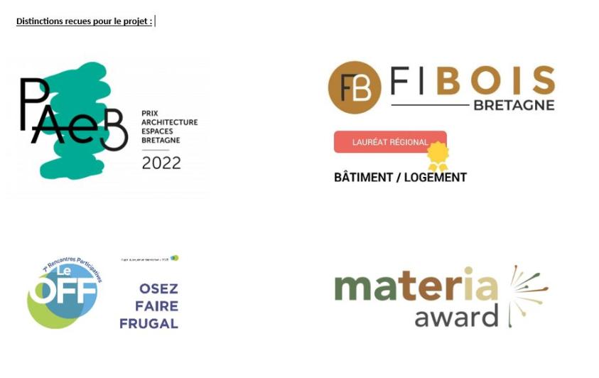 Les distinctions reçues pour le projet
