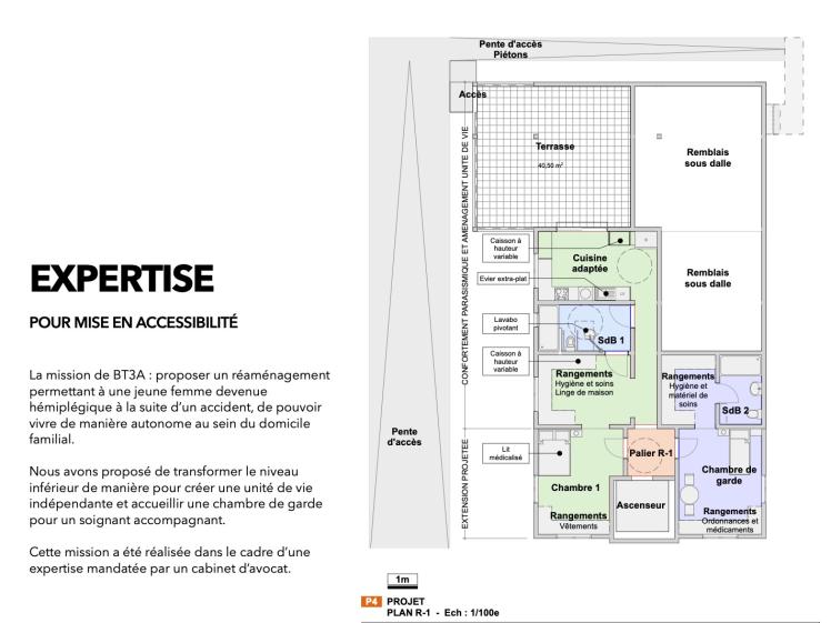 Etude pour mise en accessibilité d'un RDJ