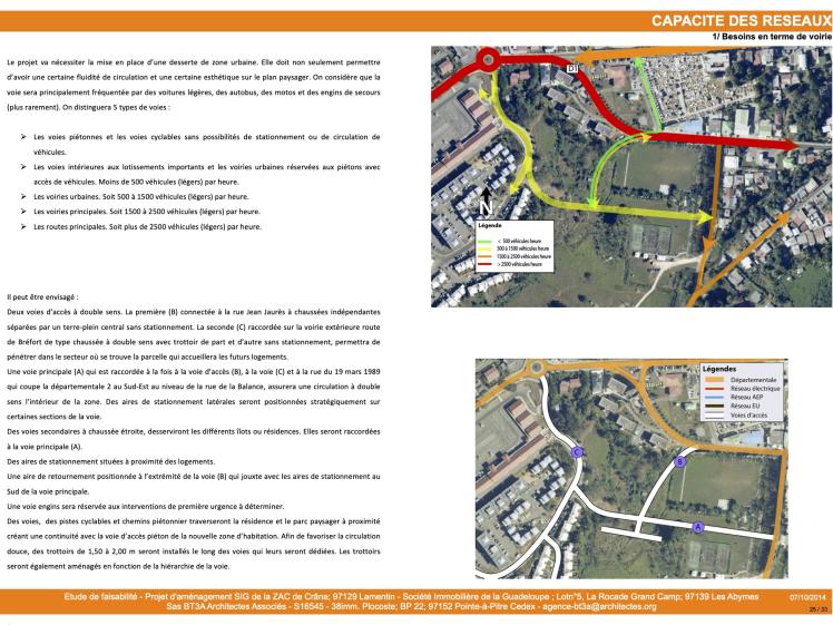 étude de faisabilité urbaine avec calcul de capacité des réseaux