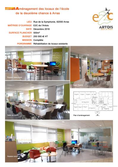 FICHE REF BUREAUX