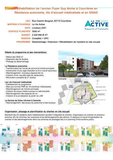 FICHE REFERENCE