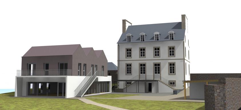 perspective projet