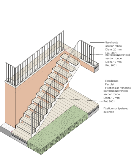 Détail de l'escalier extérieur