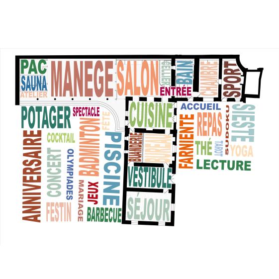 Programmation potentielle