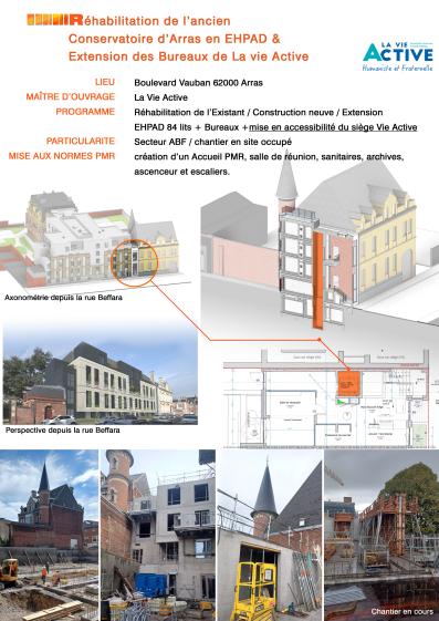 FICHE REF EHPAD