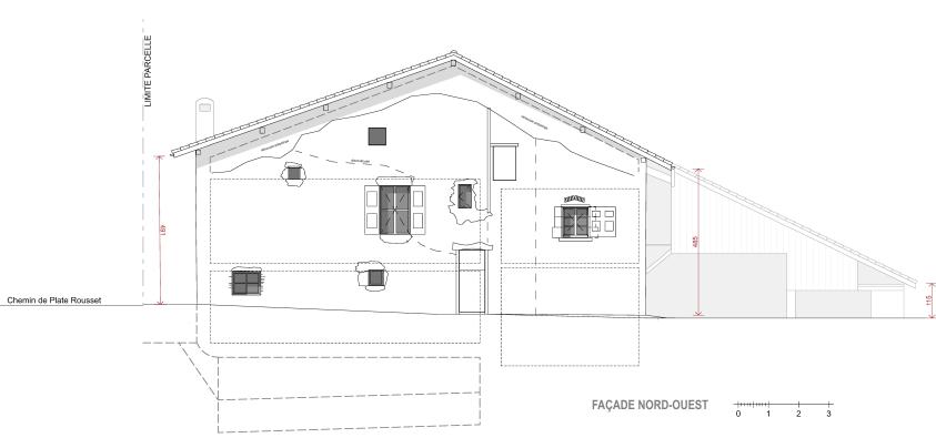 FACADE