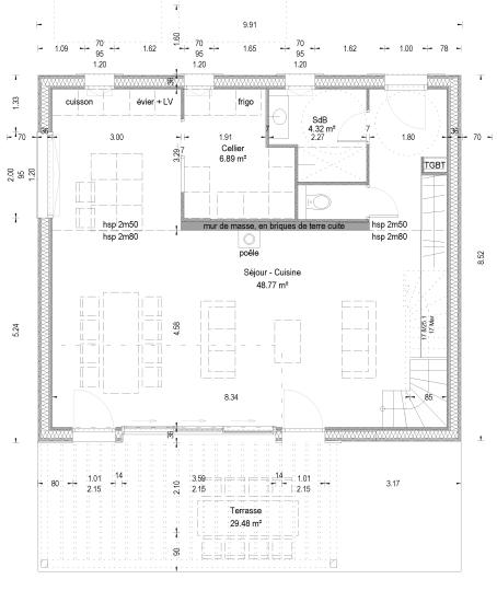 Plan RDC