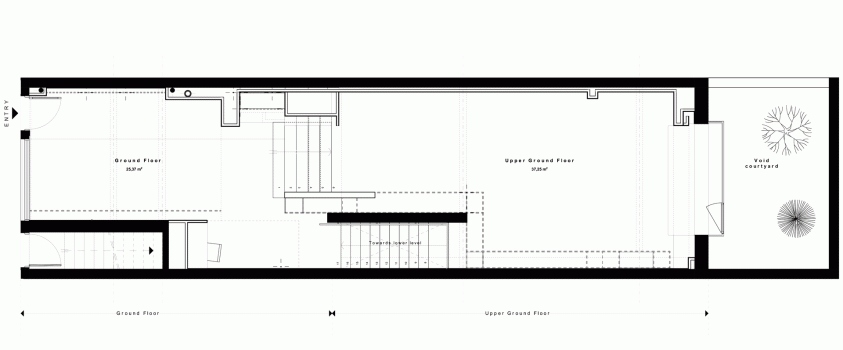 Plan RDC