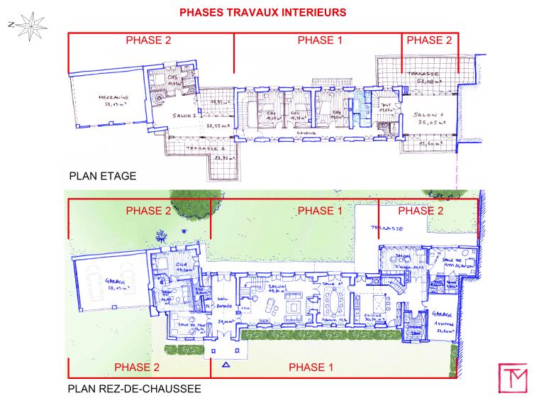 Plans Projet