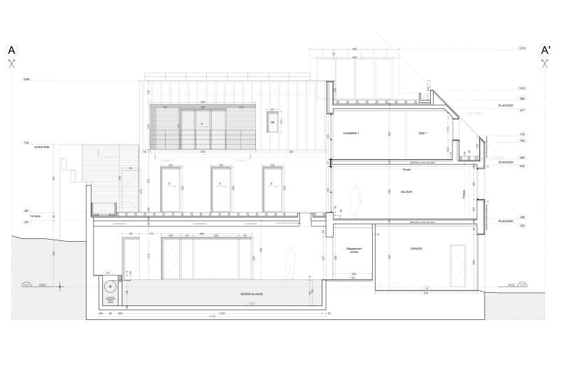 SECTION 2