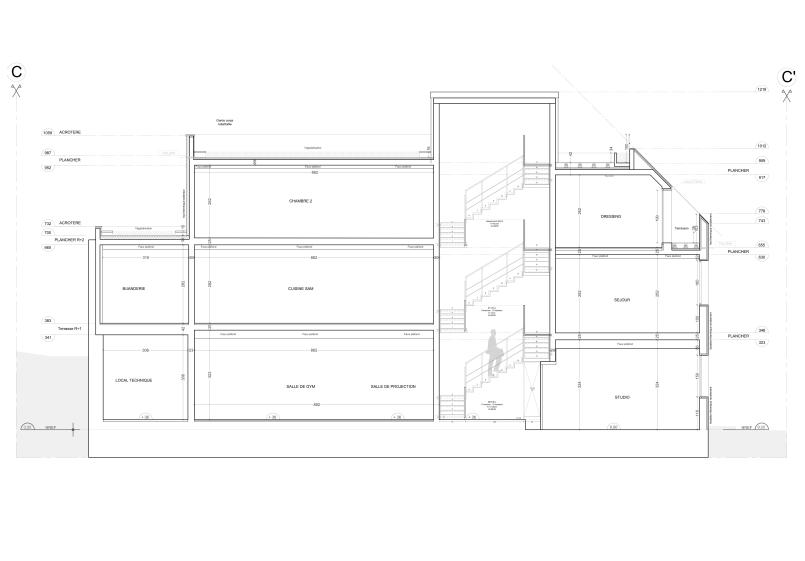 SECTION 3