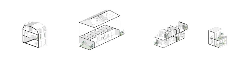 Axonométrie de concept