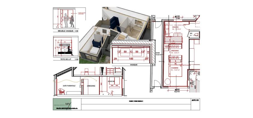 Travail sur la suite parentale
