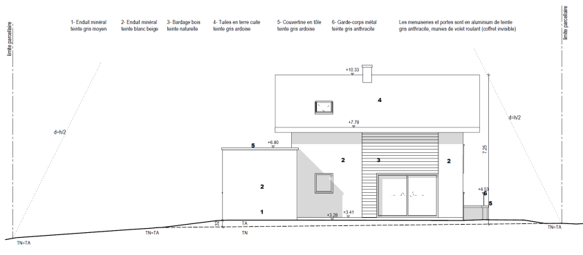 FACADE OUEST