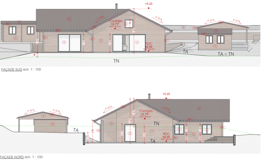 FACADES