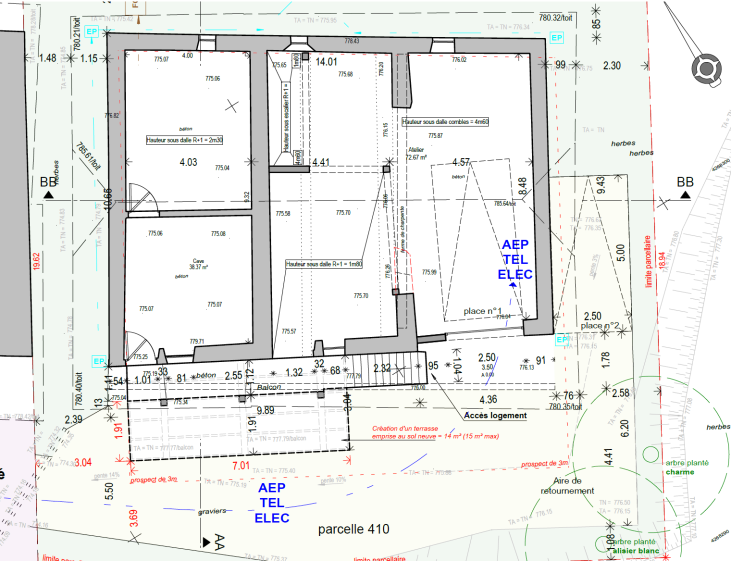 PLAN RDC
