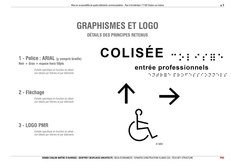 La charte signalétique
