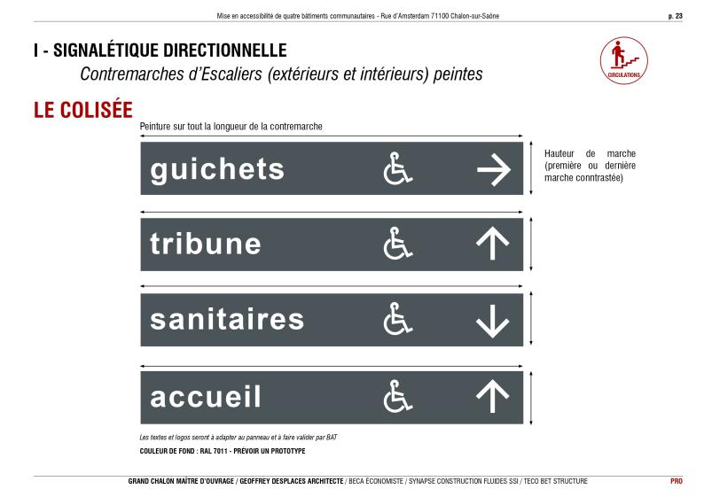La signalétique de repérage