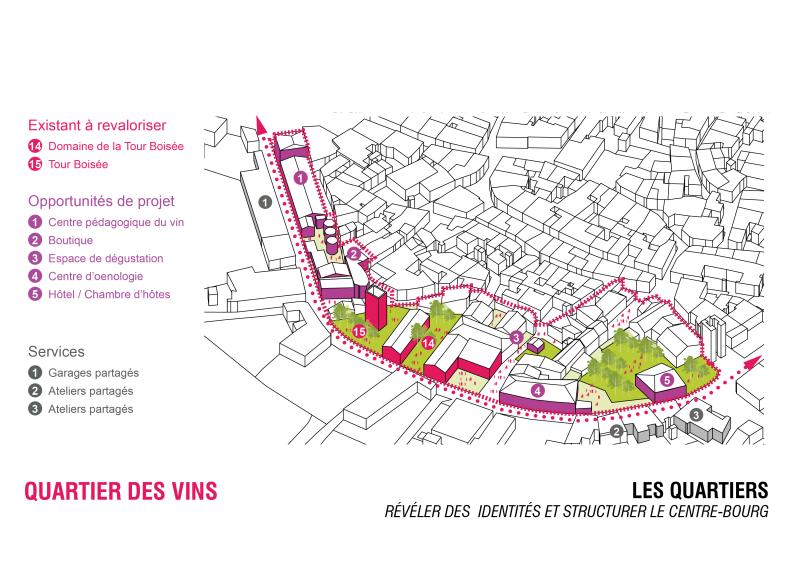 Axonométrie d'un quartier
