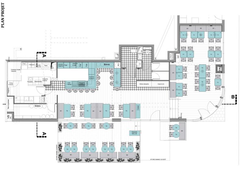 Plan projet