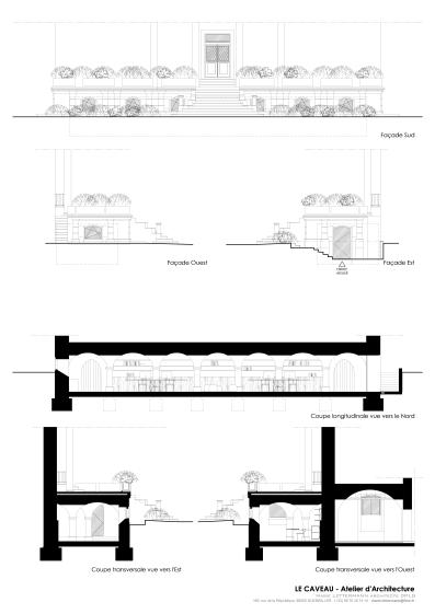 Façades et coupes
