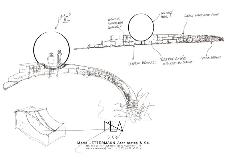 Croquis