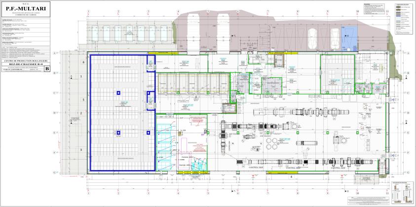 Plan RDC