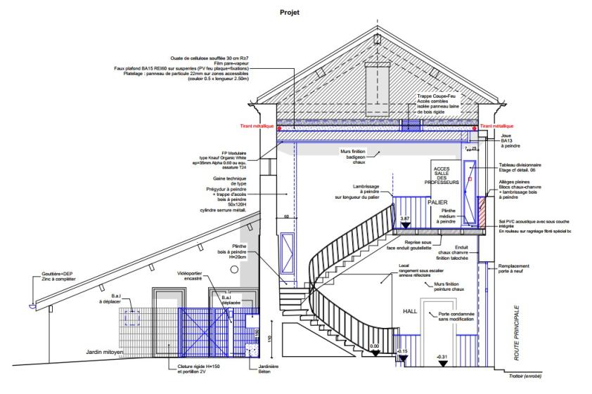 Coupe générale du projet