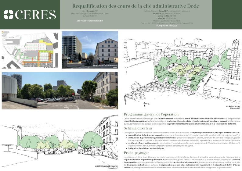 GRENOBLE Dode
